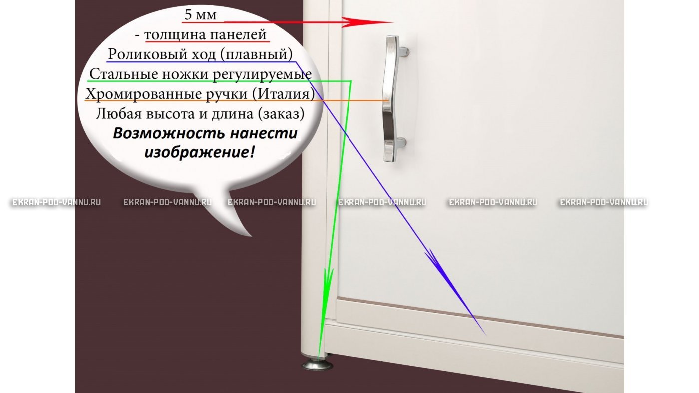 Экран на роликах EUROPLEX Акация – купить по цене 12400 руб. в интернет-магазине в городе Брянск картинка 13