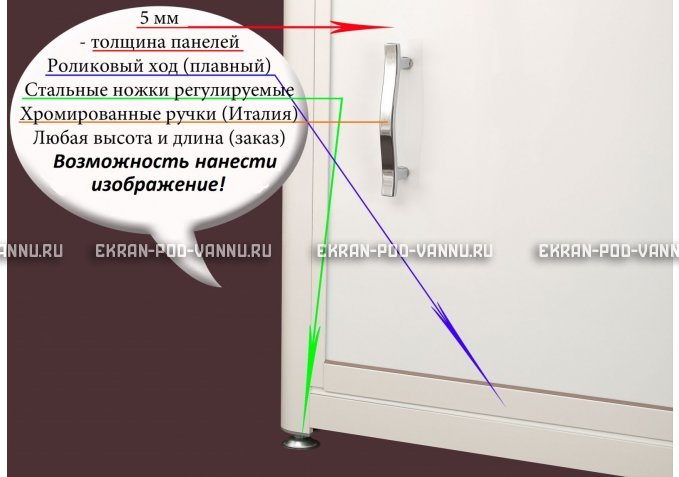 Экран на роликах EUROPLEX Акация – купить по цене 12400 руб. в интернет-магазине в городе Брянск картинка 2